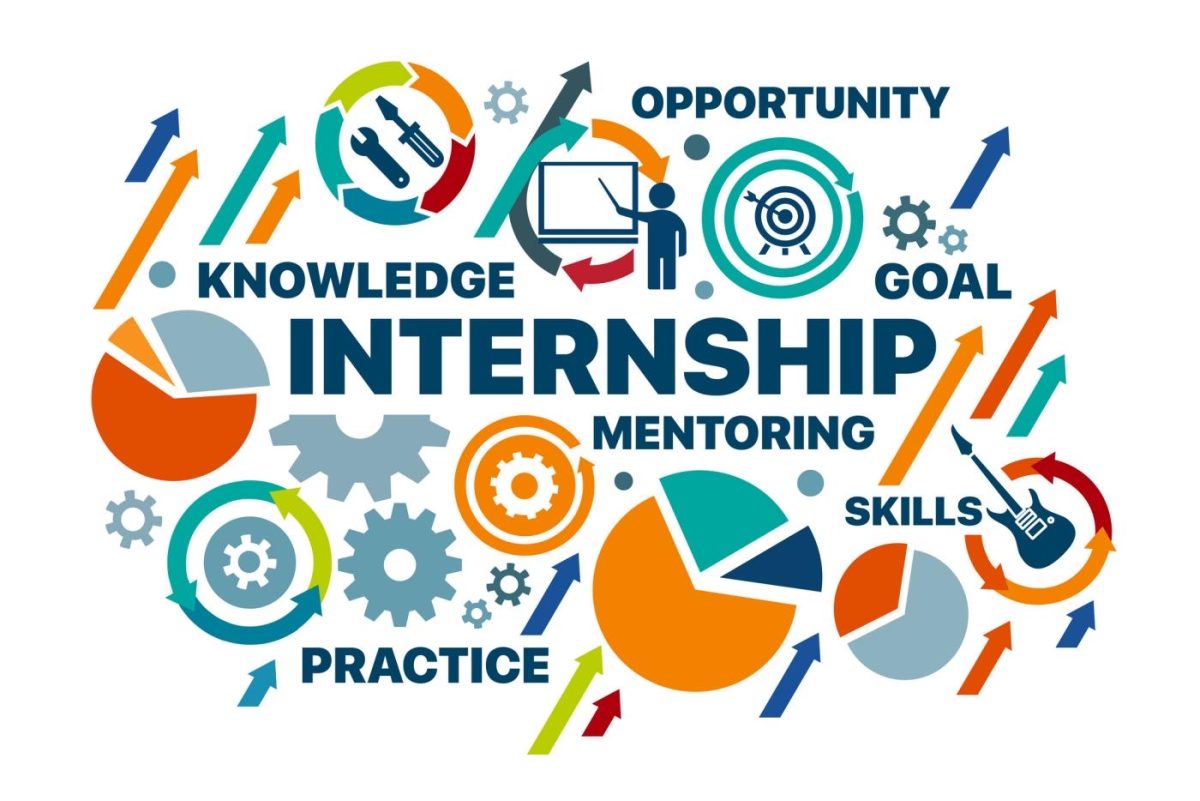 How Can Internships Benefit Students, and how can they acquire one?