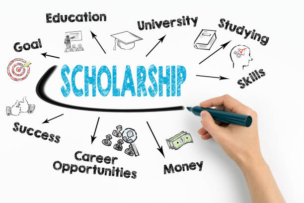 The scholarship application process does not have to be a guessing game with Overgrad and Going Merry